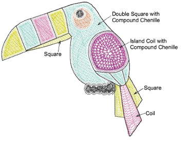 ChenilleSample.png
