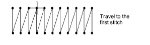functions00016.png